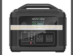 Versatile Portable Renewable Power Station 1200W for Outdoor Adventures