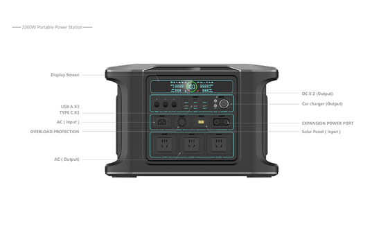 Emergency Portable Renewable Power Station 2160Wh Battery CE RoHS Approved
